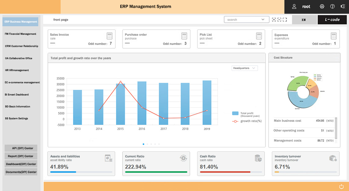 ERP Management System